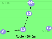 Route >3040m
